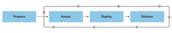 A diagram of a diagram

AI-generated content may be incorrect.