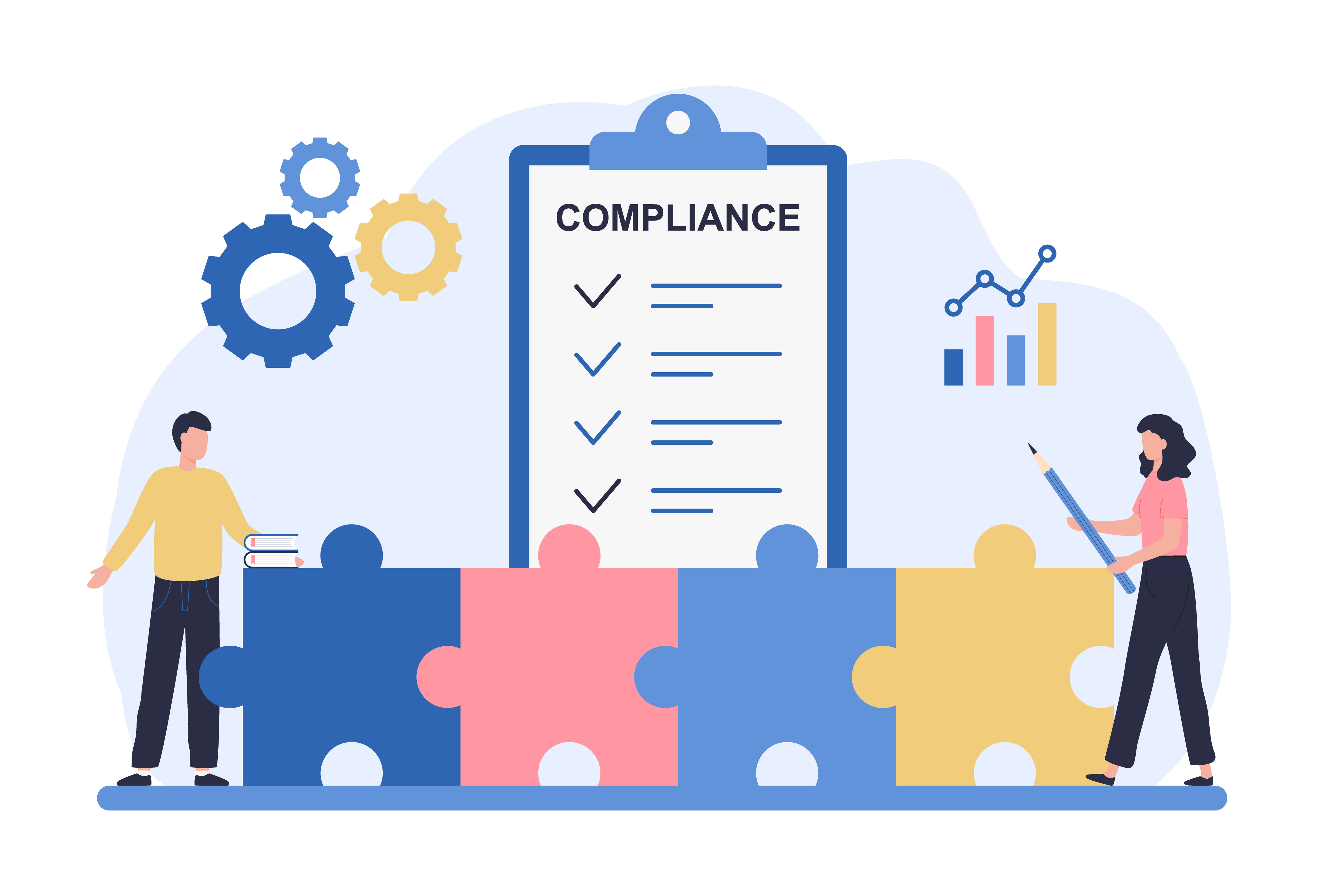 Featured image: Regulatory compliance checklist  - Read full post: Why Compliance Matters for Your Business in 2023